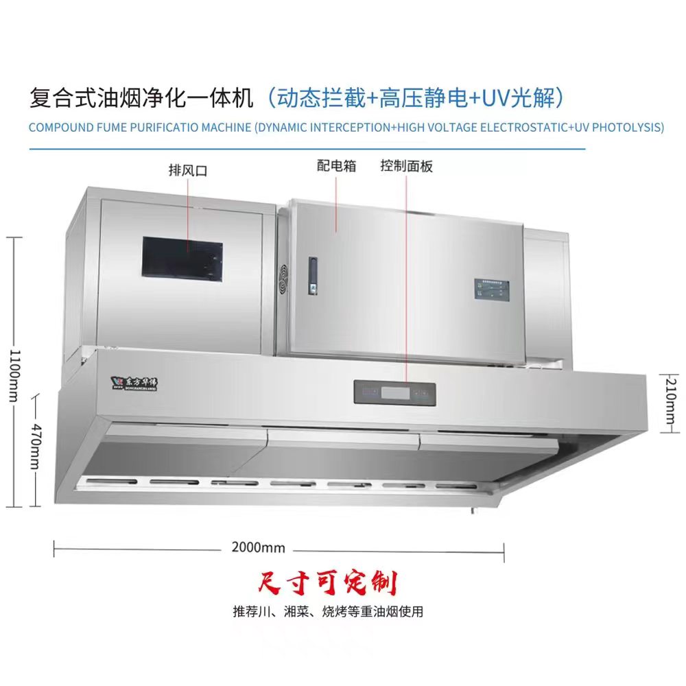 廚具 威旺